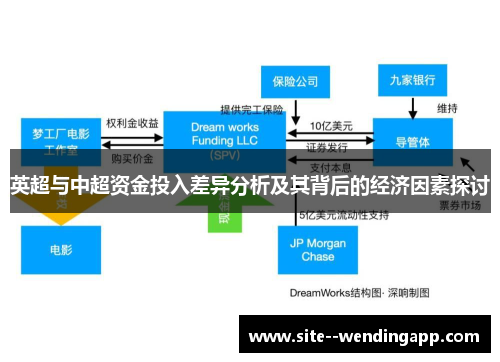 英超与中超资金投入差异分析及其背后的经济因素探讨